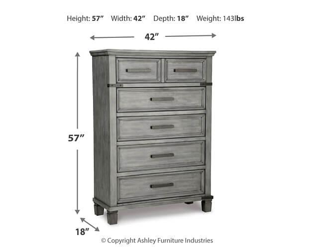 Russelyn Chest of Drawers B772-46 Black/Gray Casual Master Bed Cases By AFI - sofafair.com