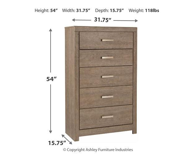 Culverbach Chest of Drawers B070-46 Black/Gray Casual Master Bed Cases By Ashley - sofafair.com