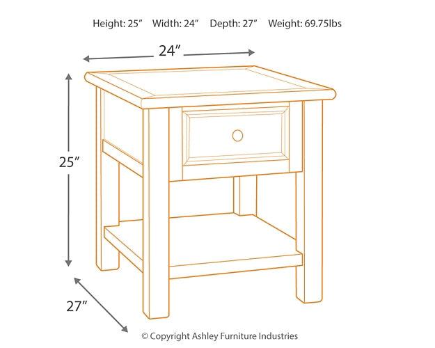 Bolanburg Coffee Table and 2 End Tables T637T3 White Casual Occasional Table Package By Ashley - sofafair.com