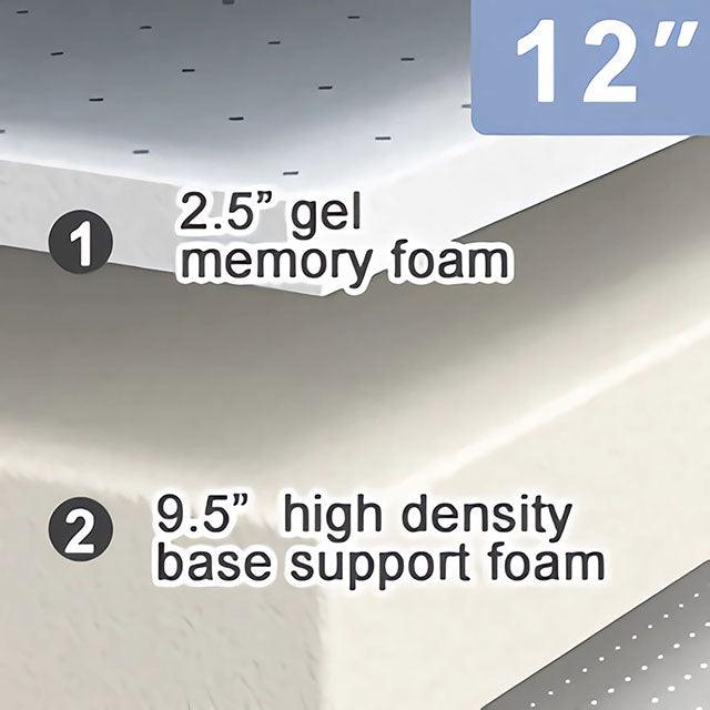 Nasturtium DM540 White Memory Foam 12" Memory Foam Mattress By Furniture Of America - sofafair.com