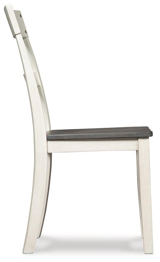 D287-01X2 White Casual Nelling Dining Chair (Set of 2) By Ashley - sofafair.com