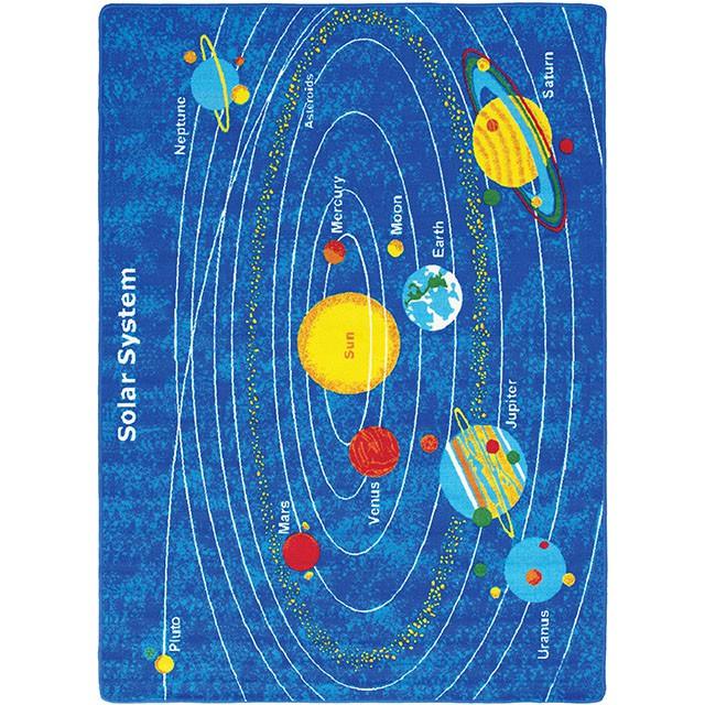 Abbey RG5212 Solar System Contemporary Area Rug By Furniture Of America - sofafair.com